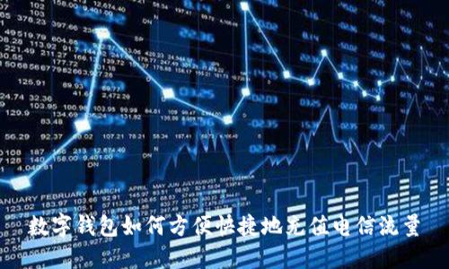 数字钱包如何方便快捷地充值电信流量