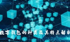 数字钱包的种类及其特点解析