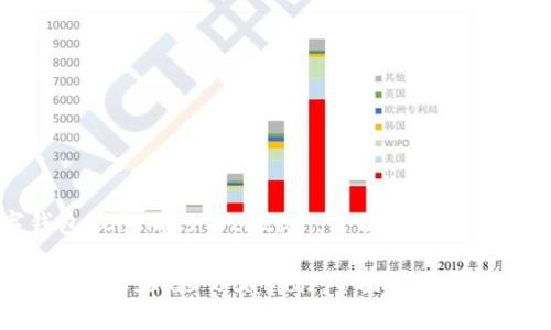 数字钱包 Cosmos Station:全面解读与使用指南
数字钱包 Cosmos Station:全面解读与使用指南