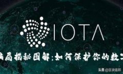 加密钱包的骗局揭秘图解：如何保护你