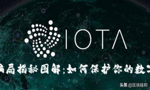 加密钱包的骗局揭秘图解:如何保护你的数字资产不受骗