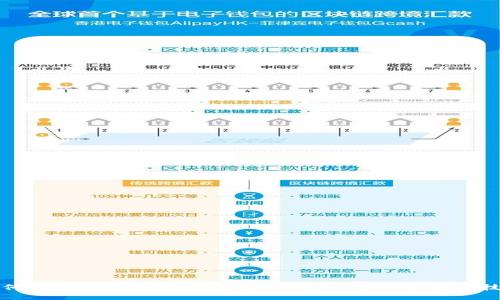 如何找回工行数字钱包密码:解决方案与使用技巧