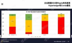 : 数字钱包名称修改指南：一步步教你