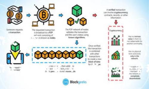 区块链钱包操作流程图
区块链钱包操作流程图详解:从注册到安全管理的全流程指南