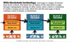 全面解析数字钱包：一步步教你下载安