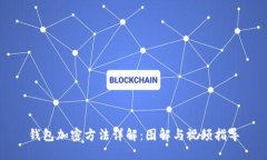 钱包加密方法详解：图解与视频指导