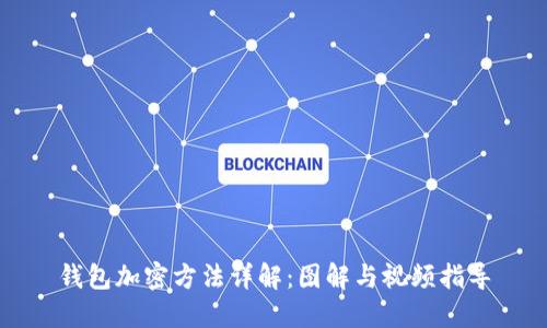 钱包加密方法详解:图解与视频指导