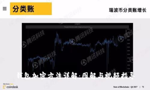 钱包加密方法详解:图解与视频指导