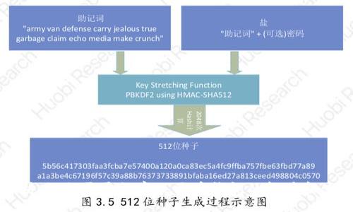 :
全面解析：如何开通数字人民币钱包的软件和使用方法
