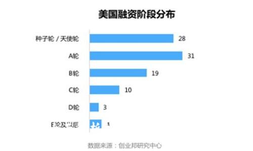 AO数字钱包:全面解析加密货币的安全存储与便捷交易