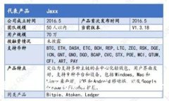  数字人民币钱包限额详解：使用、充