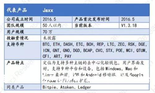 数字人民币钱包限额详解:使用、充值与支付全攻略