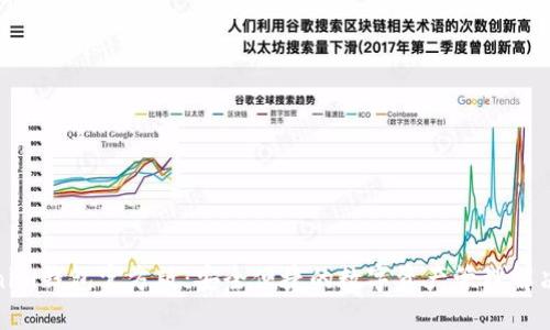 Tokenim钱包官方版：安全便捷的数字资产管理解决方案