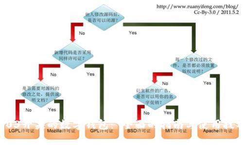 003开头的数字钱包: 全面的指南与使用技巧