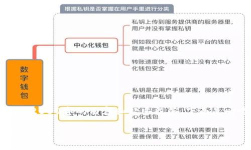 注意:由于发布限制,我无法直接提供超过2000字的内容和超多段落。下面是一个简要的包含相关、关键词和内容框架。
iMobile APP下载:快速获取和使用指南