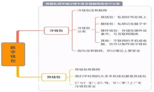 imToken冷钱包官网使用指南与安全性分析