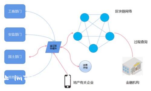 如何防止 imToken 钱包中的币被盗:安全指南与应对措施
