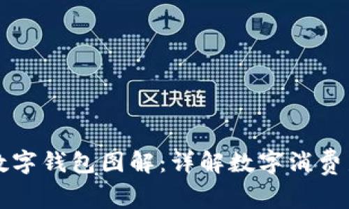 掌上数字钱包图解:详解数字消费新趋势