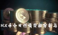 jiaotouIMX币今日行情价格分析与市场动