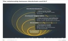   imToken冷钱包app下载：安全存储您的数