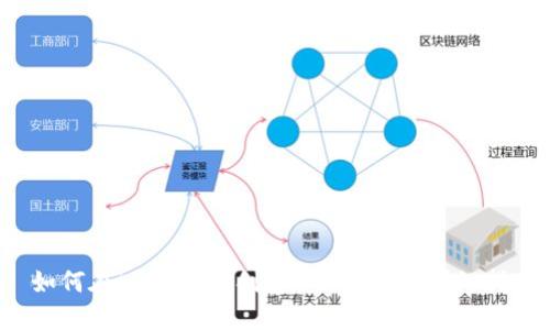 如何在im钱包中创建USDT钱包:详细指南
