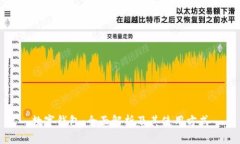 数字钱包：全面解析及其使用方式