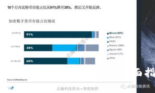  imToken如何卖出ETH：全面指南