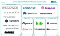 如何将IMTOKEN钱包中的资产倒入其他钱