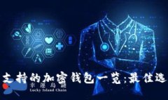 : 以色列支持的加密钱包一览：最佳选