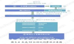 IM钱包转账失败的原因及解决办法
