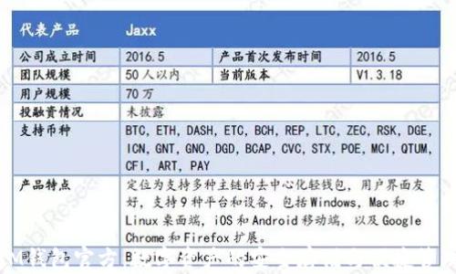 IM钱包官方:数字资产的安全存储与便捷管理
