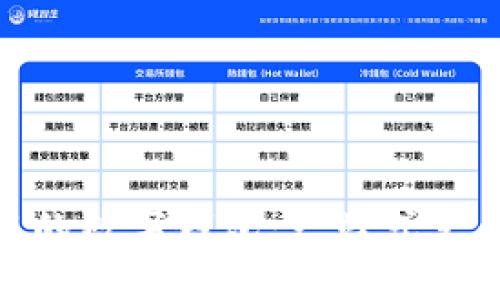 : 国内知名的数字钱包:一站式支付解决方案