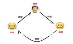 什么是卡式数字钱包密码？详解数字钱
