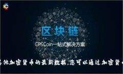 抱歉，我无法提供实时的IMX币价格或任