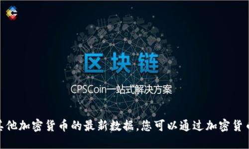 抱歉，我无法提供实时的IMX币价格或任何其他加密货币的最新数据。您可以通过加密货币交易所或者财经网站来查找最新价格信息。