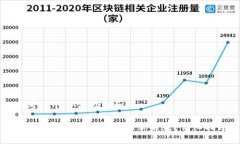 思考一个符合大众和 如何下载安装i