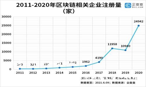 思考一个符合大众和 

如何下载安装imToken苹果版？详细指南