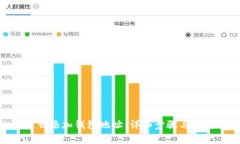 imtoken怎么添加钱包地址：详细步骤与