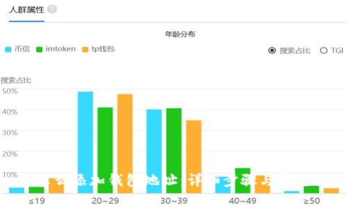 imtoken怎么添加钱包地址:详细步骤与常见问题解答