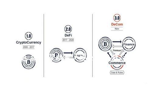 imToken 是一款广泛使用的数字资产管理和钱包应用,帮助用户安全地存储、交易和管理加密货币。以下是符合大众和与关键词。
imToken客户端下载与使用指南