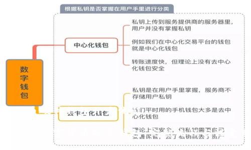 数字货币硬件钱包开发流程
如何开发数字货币硬件钱包:完整流程与注意事项