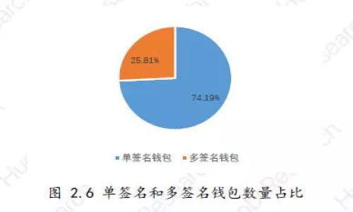 IM钱包官方网站入口及其功能详解