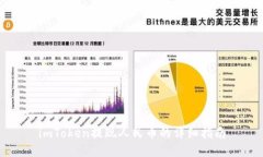 imToken提现人民币的详细指南