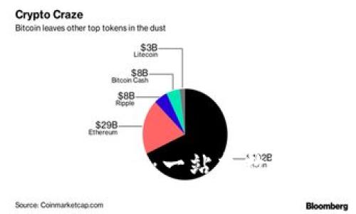 : IM钱包的使用指南:一站式数字资产管理方法