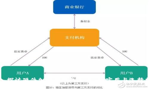 深入探讨硬件加密数字钱包:安全、实用与选择指南