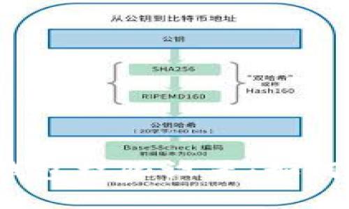 探秘农行数字钱包权限设置:如何安全使用与管理