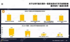    如何使用imToken进行FIL提币操作  / 