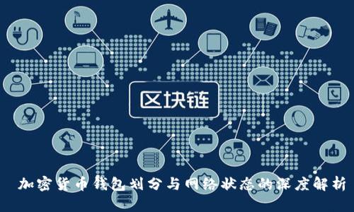 加密货币钱包划分与网络状态的深度解析