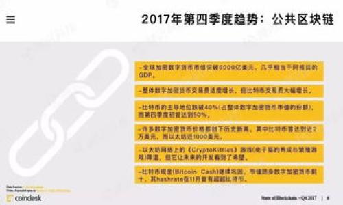 数字货币与硬件钱包:保护你的资产安全,轻松入门指南