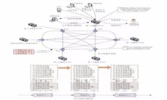 如何将ImToken转入冷钱包？详细步骤与